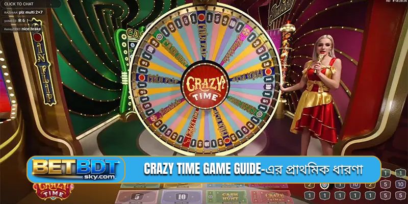 Crazy Time game guide-এর প্রাথমিক ধারণা