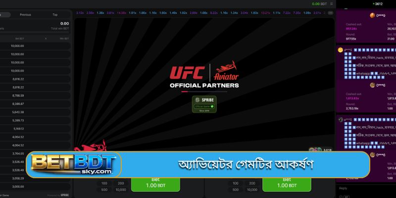 অ্যাভিয়েটর গেমটির আকর্ষণ